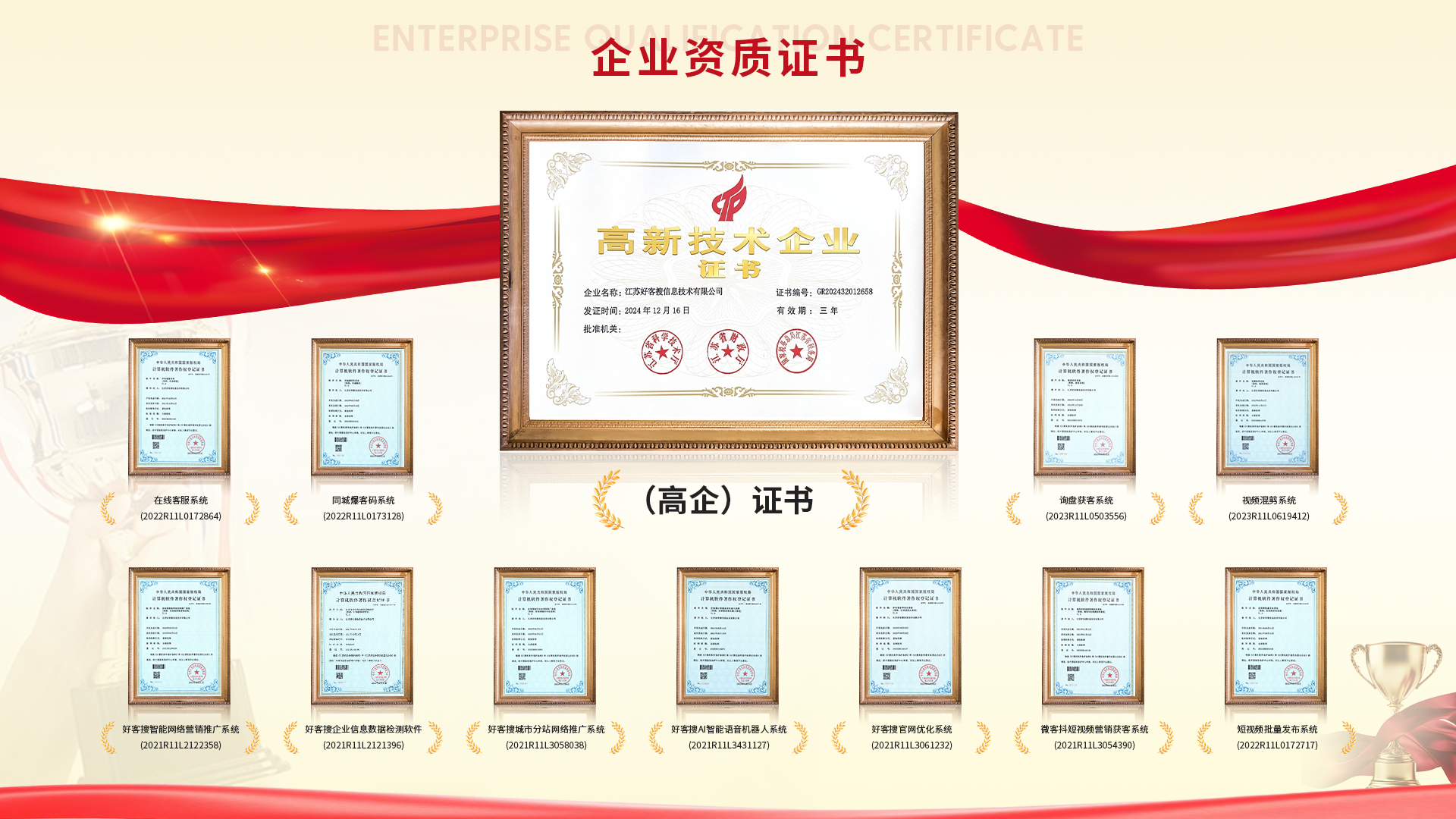 顺平网站排名收录的几条秘密，很少有人知道